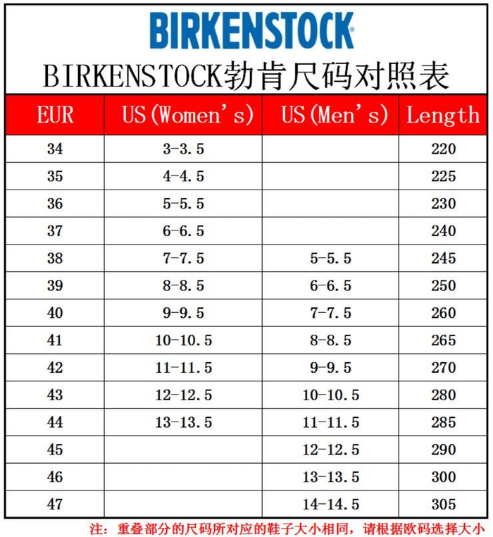 B-irk 2 Strap Sandal 1-10