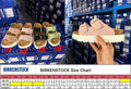 B-irk Platform Sandal