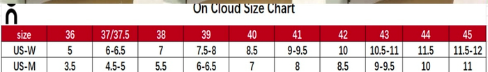 Cloud 39