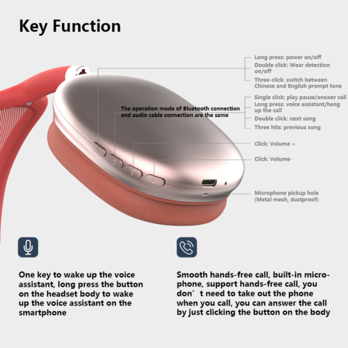 MAFLAS Wireless Bluetooth Headphones – Bass Stereo, 12H Battery