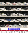 On C CM2 Sneakers 11-20