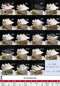 On C RRO Sneakers 11-19