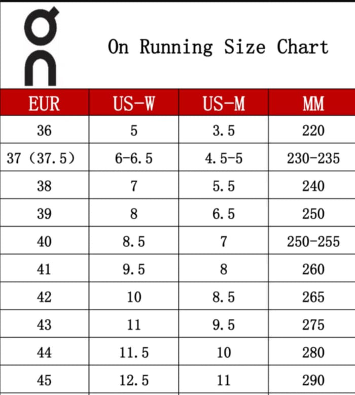 On C Shoes White /Black